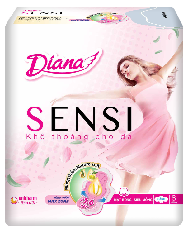 SENSI